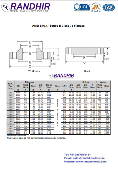 ANSI B16.47 Series B Flanges Manufacturer