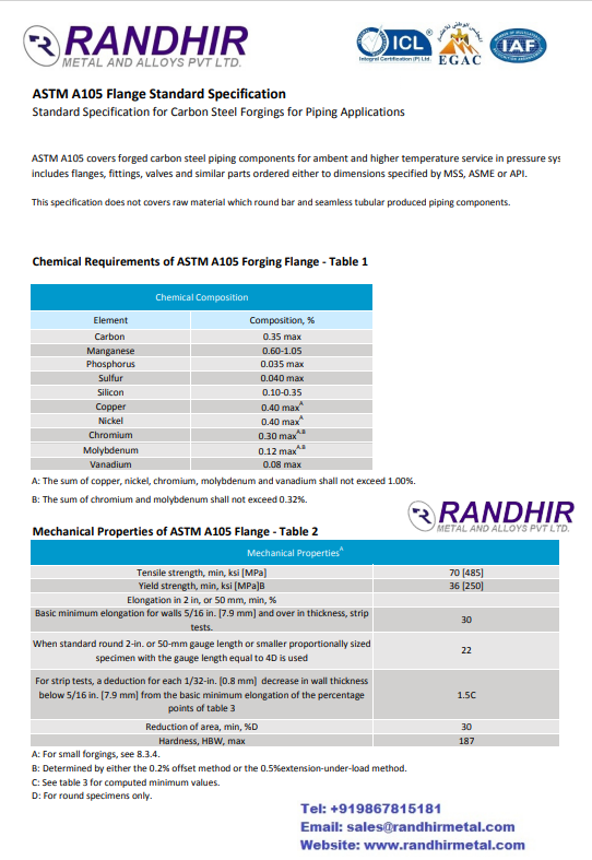 ASTM A105 Flanges Specifications